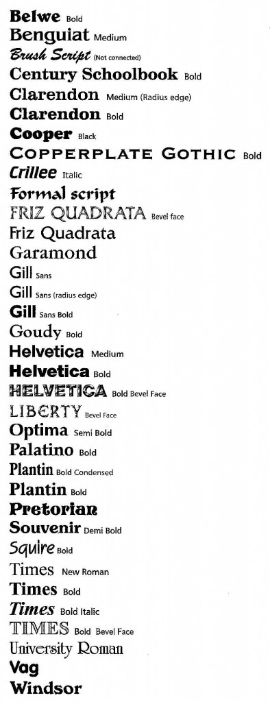 moulded-fonts